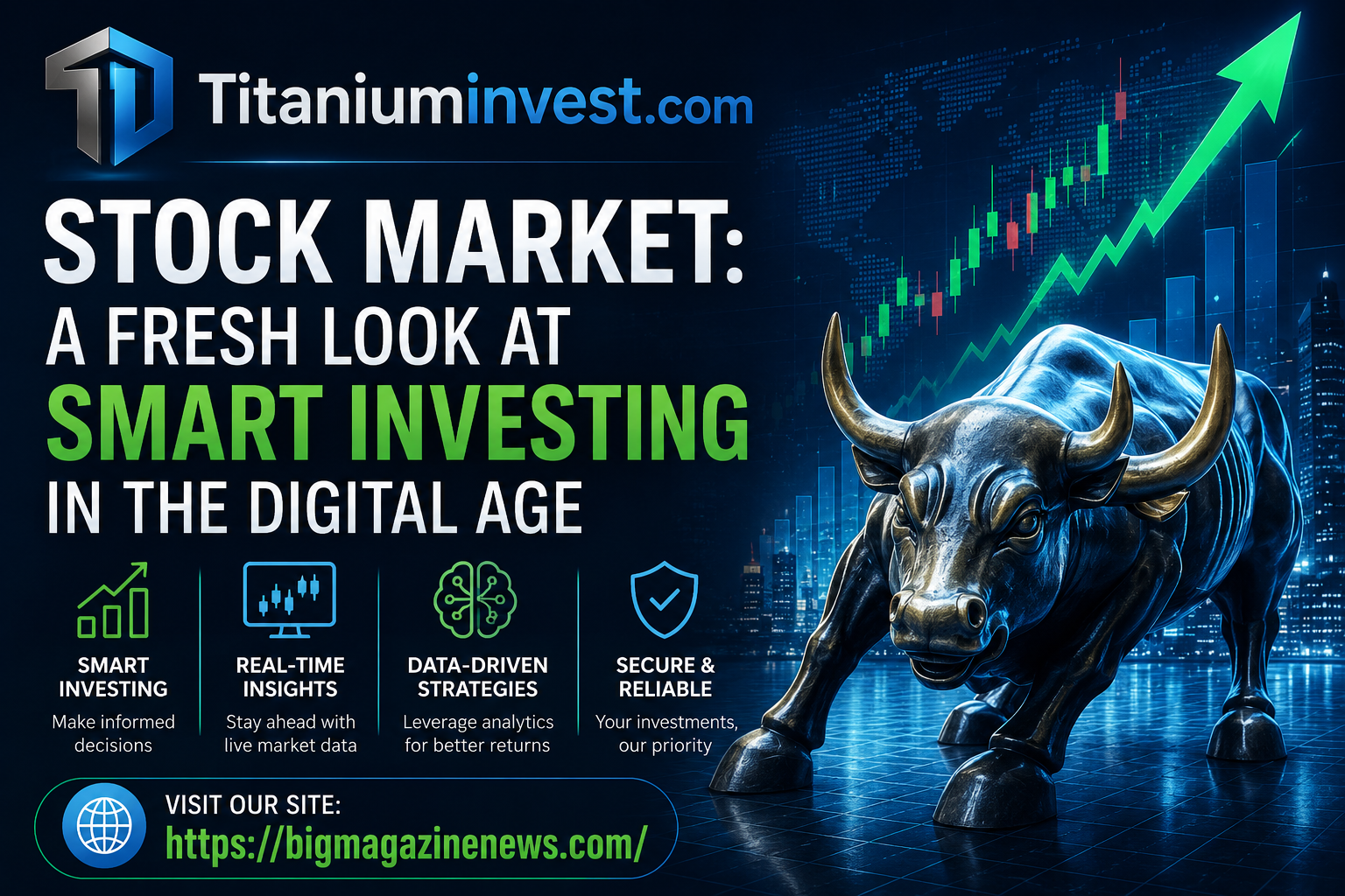 Titaniuminvest.com stock market